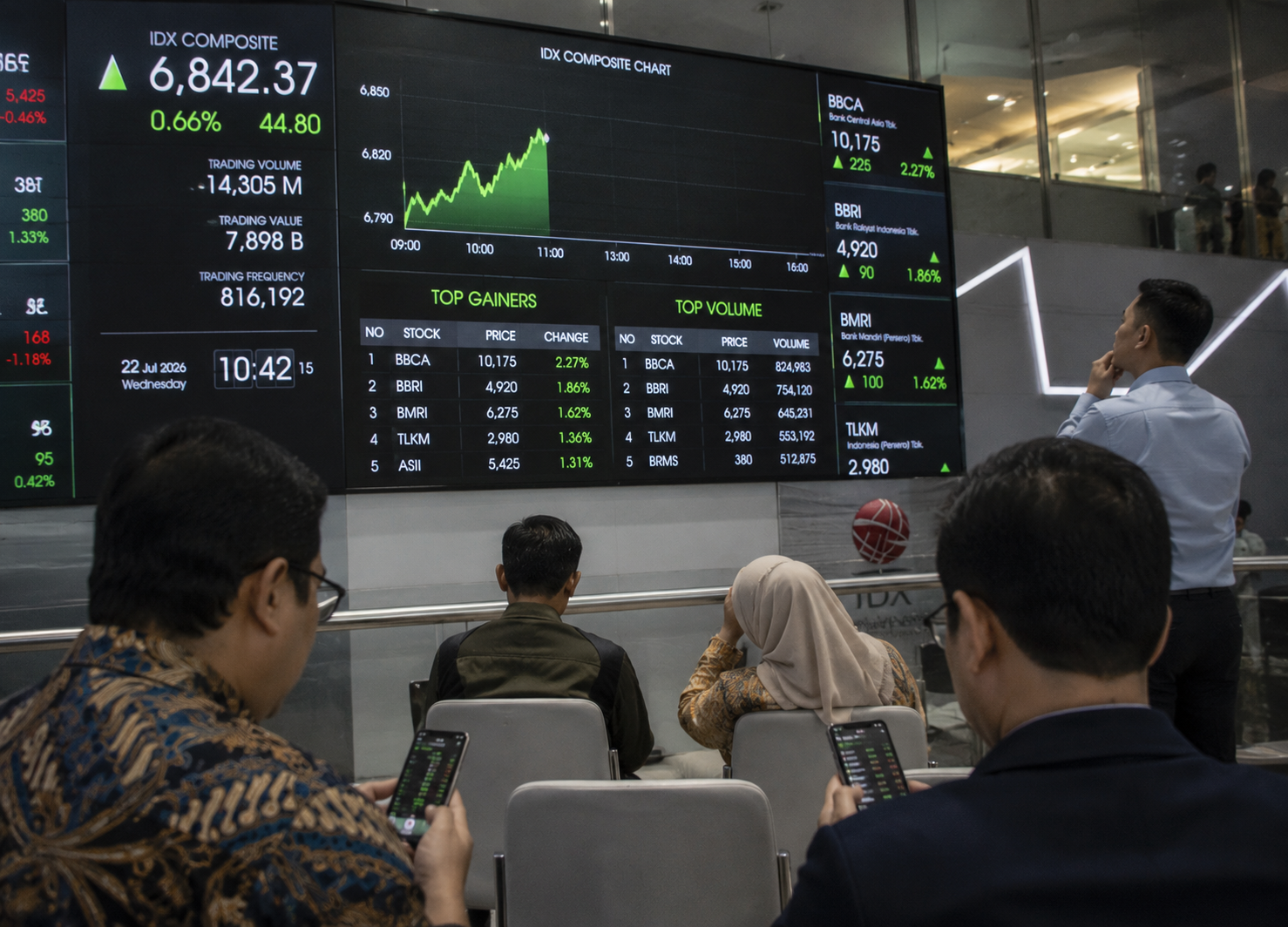 IHSG diperkirakan bertenaga hari ini